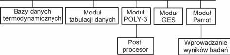 Prace IMŻ 3 (2011) Modelowanie przemian fazowych w procesie wyżarzania blach... 9 Rys. 3. Przecięcie izotermiczne układu Fe Mn C z naniesionymi granicami międzyfazowymi dla przypadku równowagi globalnej i pararównowagi [3] Fig.