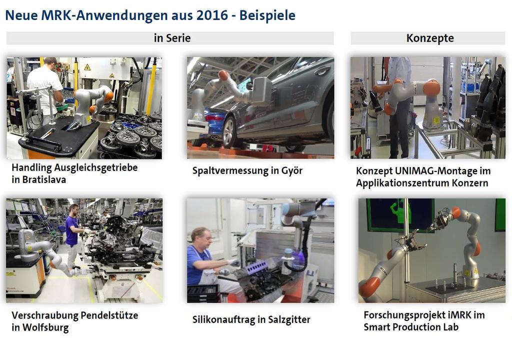 Człowiek Robot - współpraca przyszłości Przykłady wdrożeń z koncernu Nowe zastosowania MRK z roku 2017 - przykłady w serii Projekty koncepcja Podmotaż sprzęgła w Bratysławie Pomiar szczelin w Györ