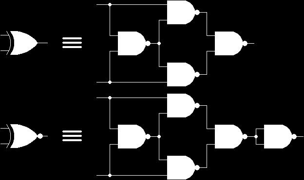 Zamienniki NAND i NOR dla