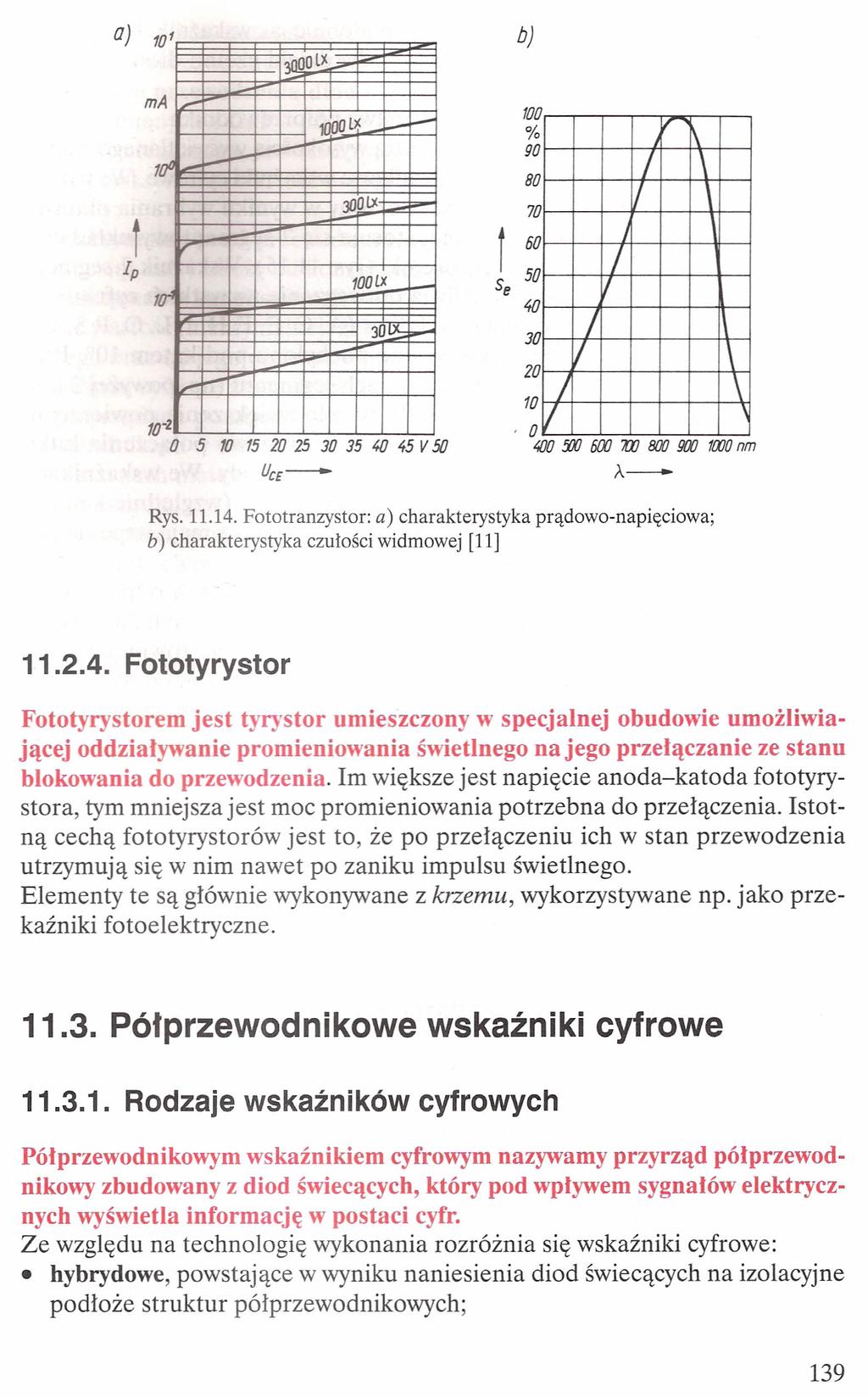 a) t. 'O 1 - ma 1000l~ ",1. -- ~ p t 'ff -- -2 OOl~ -i-- -'- ~ - DO Lx 30~ - 10 G 5 1'0 15 2'0 25 3'0 35,() 45 V 50 300lJC 1=-,.