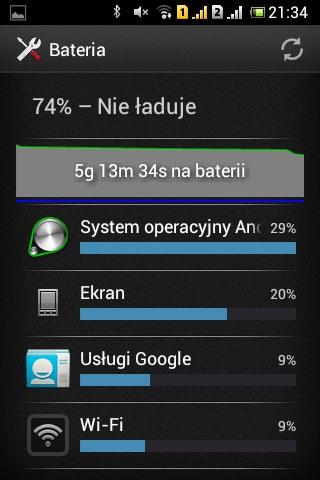 Bateria w Xperii E ma pojemność 1500 mah.