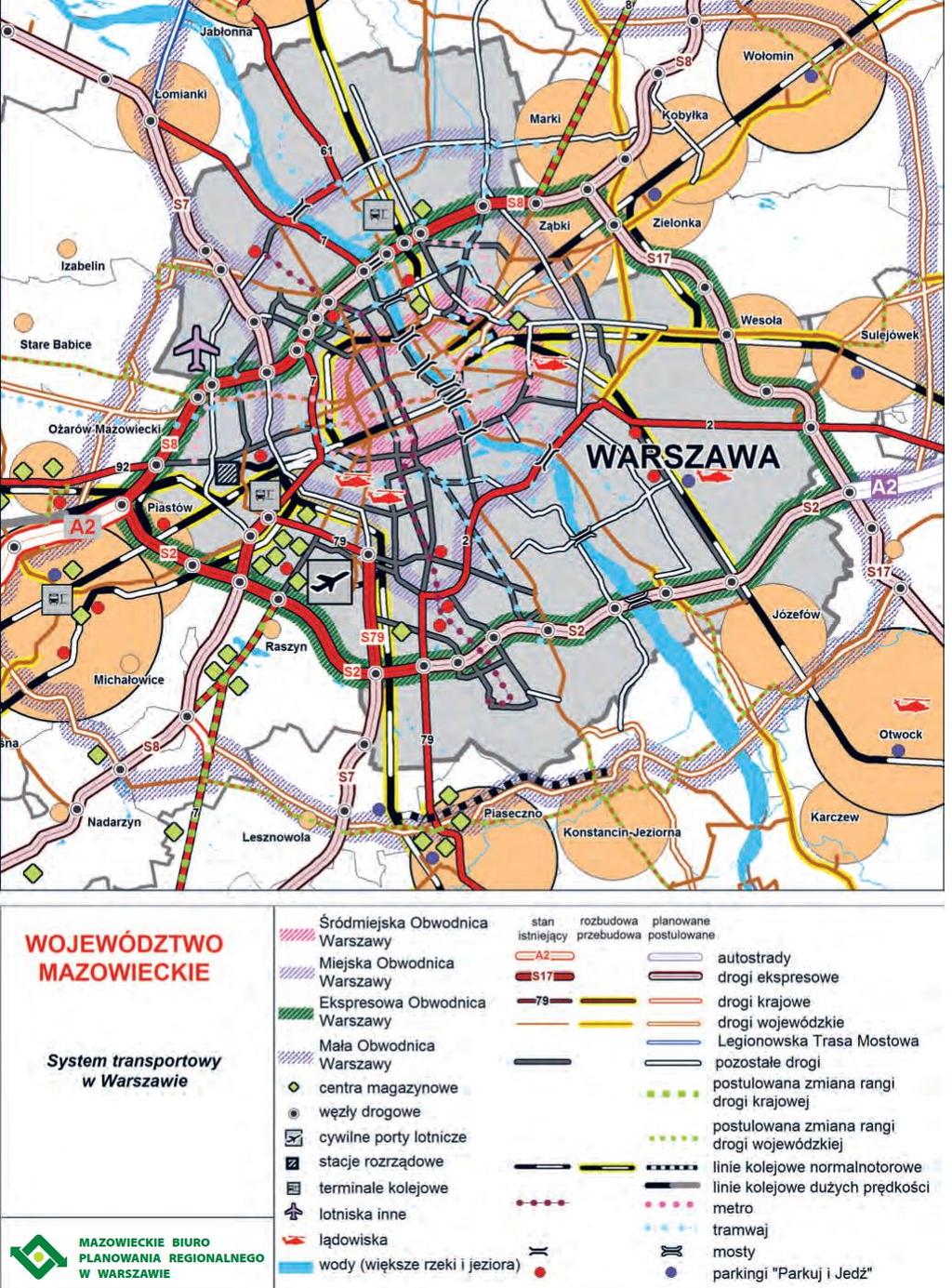 Mała Obwodnica Warszawy, Ekspresowa Obwodnica Warszawy, Obwodnica Miejska i Obwodnica