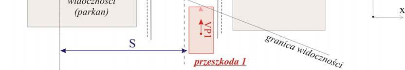 0,3s do 3,6s. W sumie, każdy badany wykonał 22 przejazdy. Na rys. 4 przedstawiono ilustracje realizacji testów. Rys. 4. Ilustracja realizacji testu w symulatorze auto-pw 2.