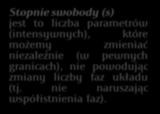 Reguła faz Gibbsa Równanie pozwalające obliczyć liczbę stopni swobody (s) z liczby składników niezależnych (n) oraz liczby faz układu (f).