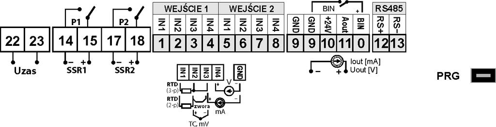 przed wszelkimi zmianami w okablowaniu odłączyć napięcie zasilania - odkręcić 6 śrub w pokrywie czołowej i zdjąć ją z przyrządu - przewody elektryczne wprowadzać do obudowy poprzez dławice kablowe -