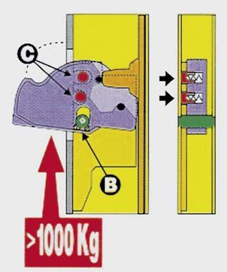 MULTIBLINDO - FUNKCJONALNOŚĆ I BEZPIECZEŃSTWO ZAMEK WIELOPUNKTOWY DO STOLARKI ALUMINIOWEJ BEZPIECZEŃSTWO Zamek ma opatentowany system wielopunktowego, niezależnego zamykania.