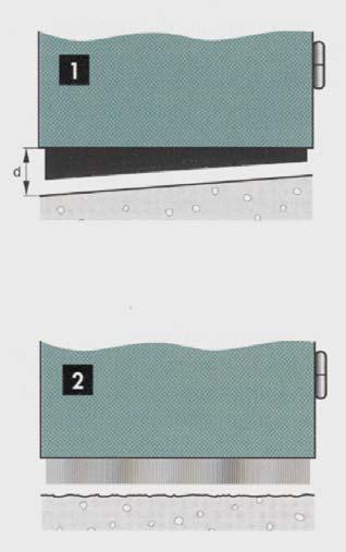 USZCZELNIENIA PROGOWE stribo Uszczelnienia progowe STRIBO montowane w dolnej krawędzi drzwi posiadają gumową uszczelkę, która jest wysuwana w trakcie zamykania drzwi, i która dzięki konstrukcji