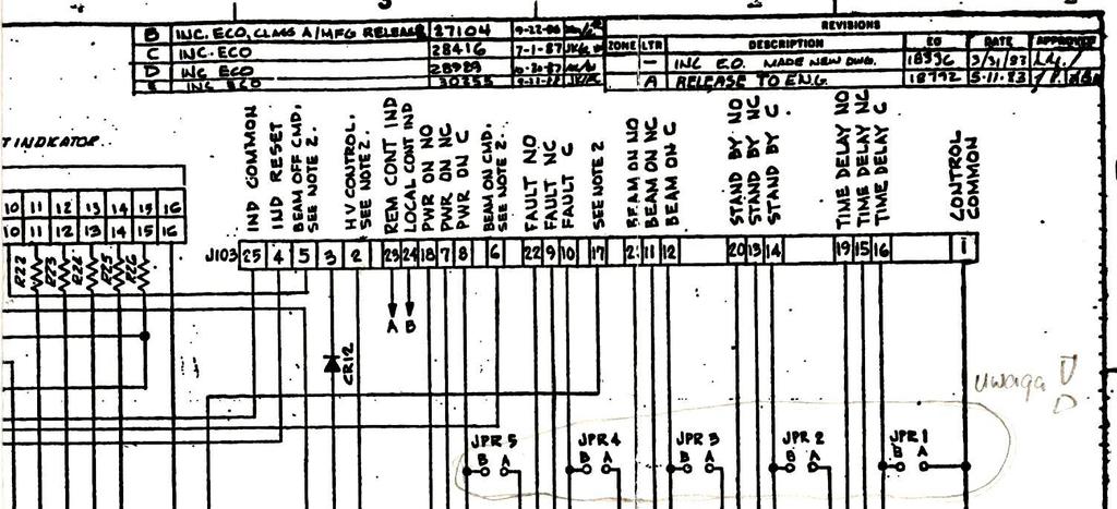 Fot. 18 Manipulacja RX/TX Manipulacja RX/TX odbywa się poprzez złącze panelu zdalnego sterowania J103 znajdujące się na