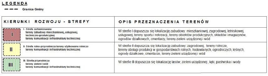 Uwarunkowań i Kierunków Zagospodarowania Przestrzennego Gminy Wyrzysk uchwalonego Uchwałą Nr