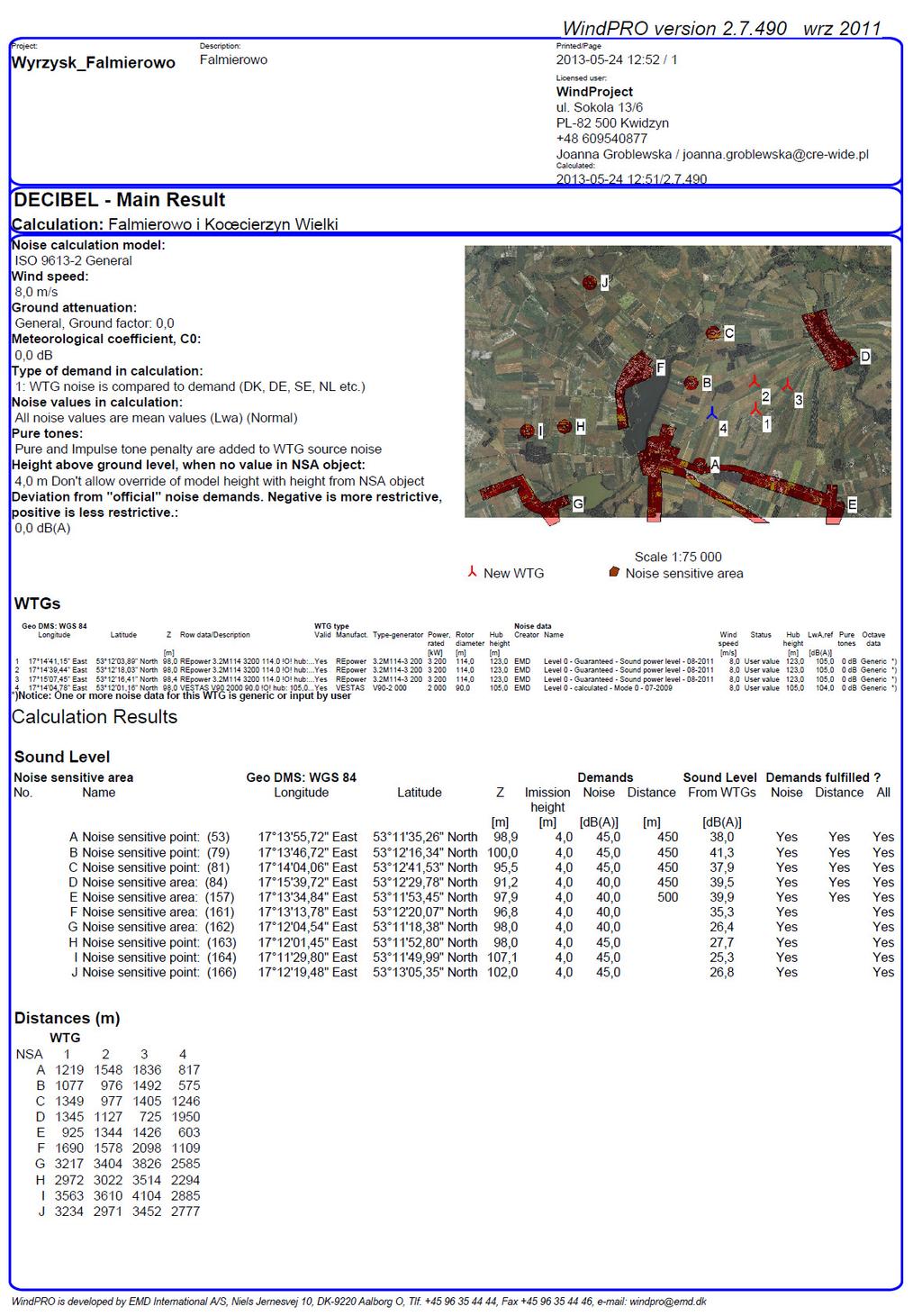 Raport analizy nr 4 Karta Informacyjna Przedsięwzięcia