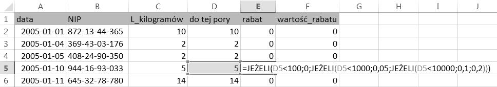 Klient otrzymuje przy zakupie rabat, którego wysokość zależy od łącznej ilości cukru zakupionego do tej pory przez tego klienta, wliczając w to ilość cukru z