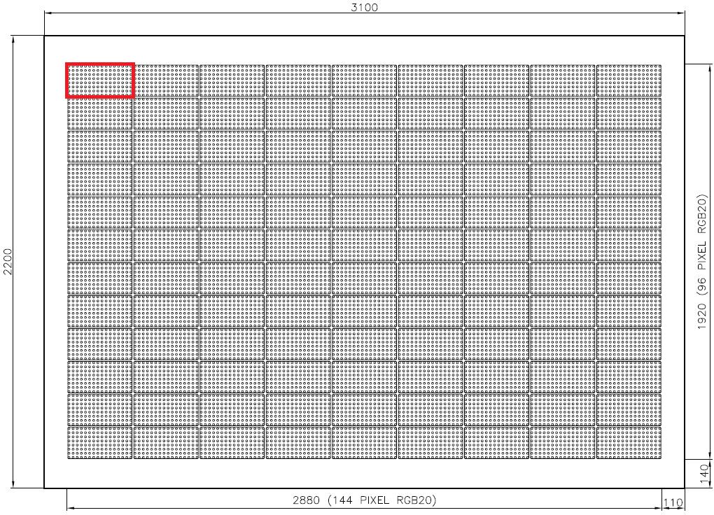 Definicja layout-ów dla tablicy odczytywana jest z tabeli w bazie danych: [UnitId_System] Gdańsk = 42, Gdynia = 43 [UnitId_Subsytem] 6 = TZT, 7 = ZZT [UnitId_Unit] identyfikator obiektu