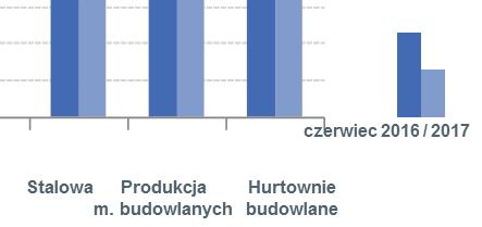 trudnych w  Źródło: