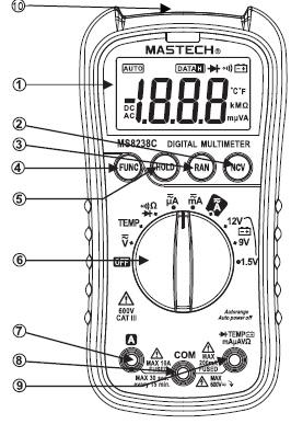 zakres μa, ma: 400mA/600V zakres 10A 10A/600V 138 x 69 x 31mm 170g wraz z baterią BUDOWA 1. Wyświetlacz LCD. 2. Przycisk bezkontaktowego detektora napięcia NCV. 3. Przycisk ręcznej zmiany zakresu. 4. Przycisk FUNC.