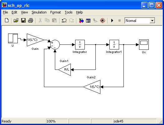 1. Schemat