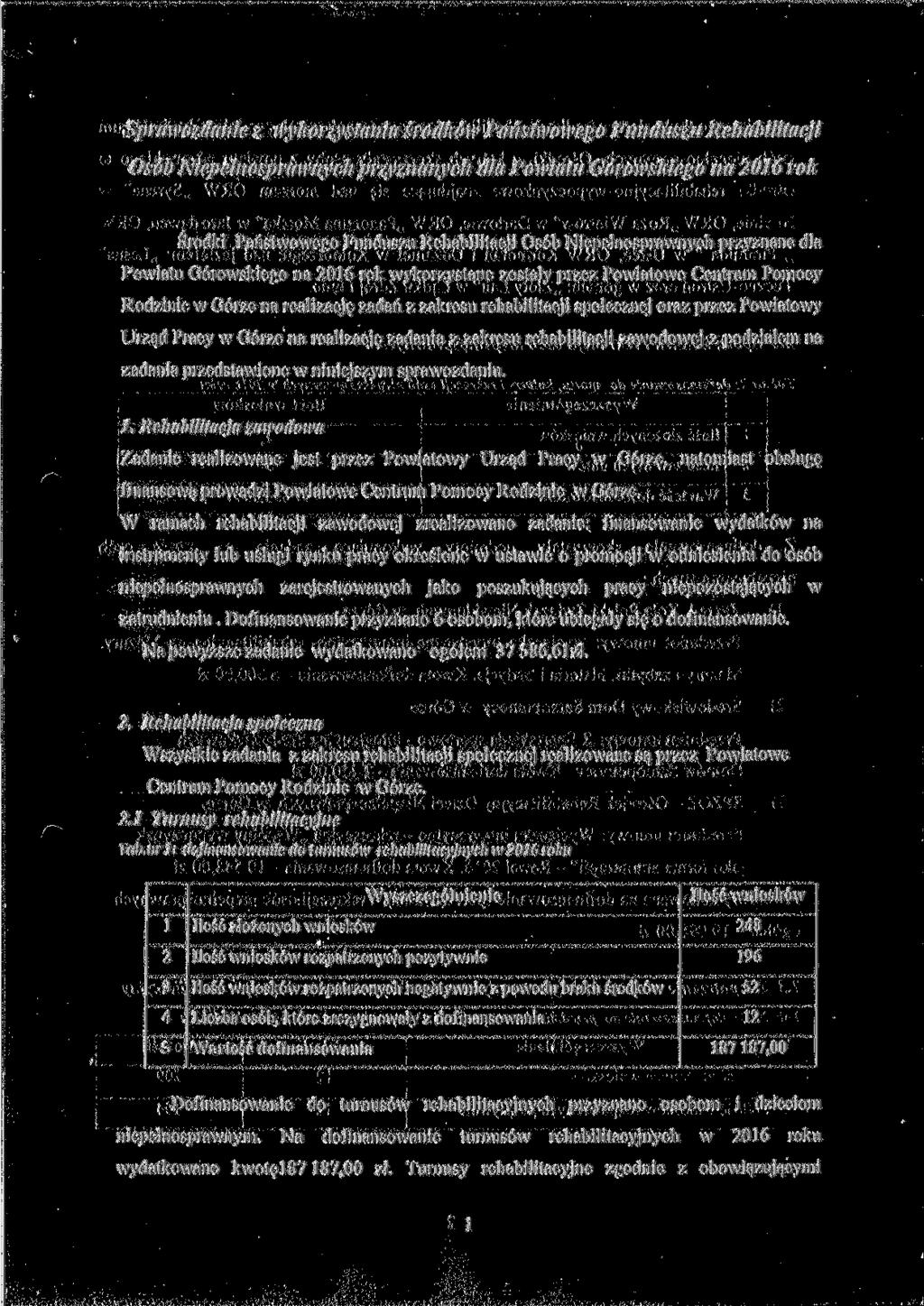 Sprawozdanie z wykorzystania środków Państwowego Funduszu Rehabilitacji Osób Niepełnosprawnych przyznanych dla Powiatu Górowskiego na rok Środki Państwowego Funduszu Rehabilitacji Osób