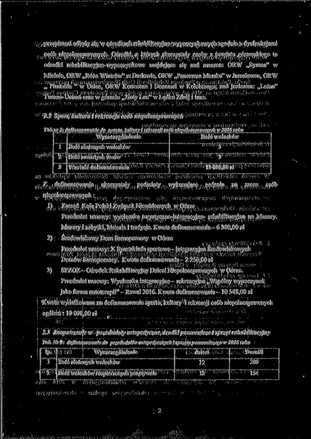 przepisami odbyły się w ośrodkach rehabilitacyjno-wypoczynkowych zgodnie z dysfunkcjami osób niepełnosprawnych.