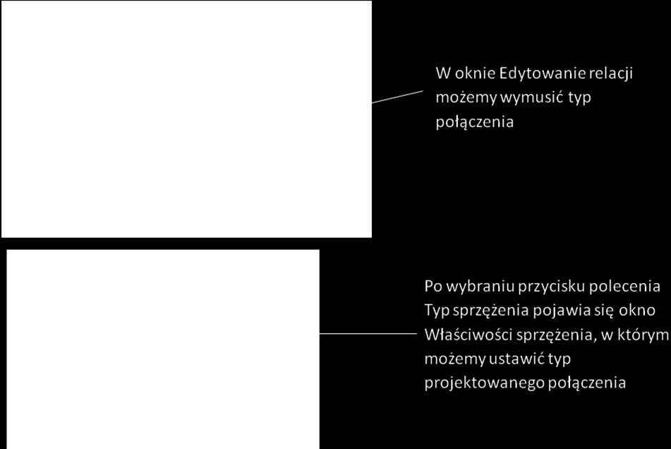 tabelami. 41. Edytowanie relacji typ połączenia 42.