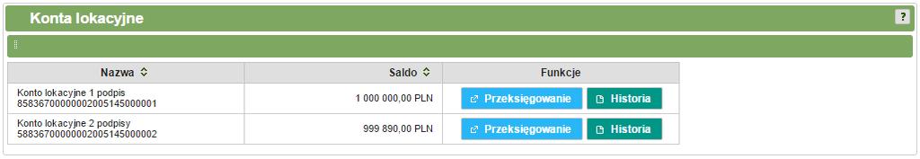 53: Historia rachunku do podglądu Rys. 3.4.3. Konta lokacyjne W celu przejścia do kont lokacyjnych należy z menu głównego wybrać zakładkę Rachunki i