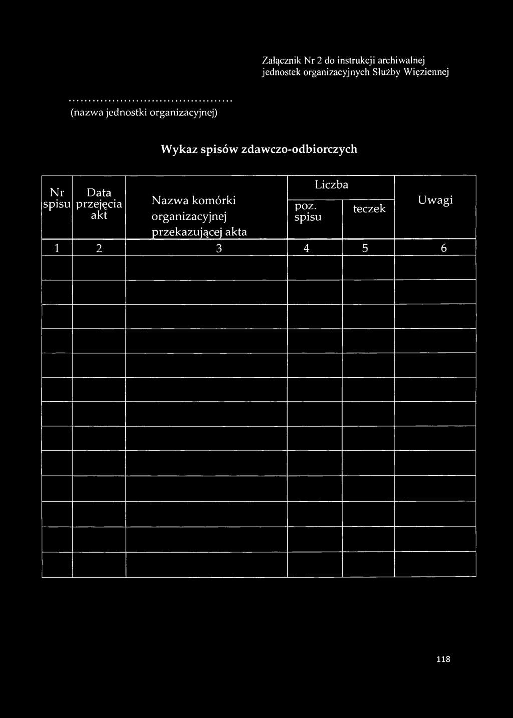 zdawczo-odbiorczych Nr spisu Data przejęcia akt Nazwa komórki