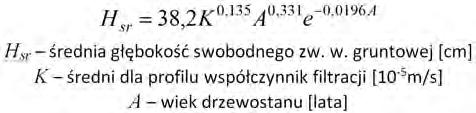 zwierciadła wody gruntowej drzewostany sosnowe (1) Puszcza