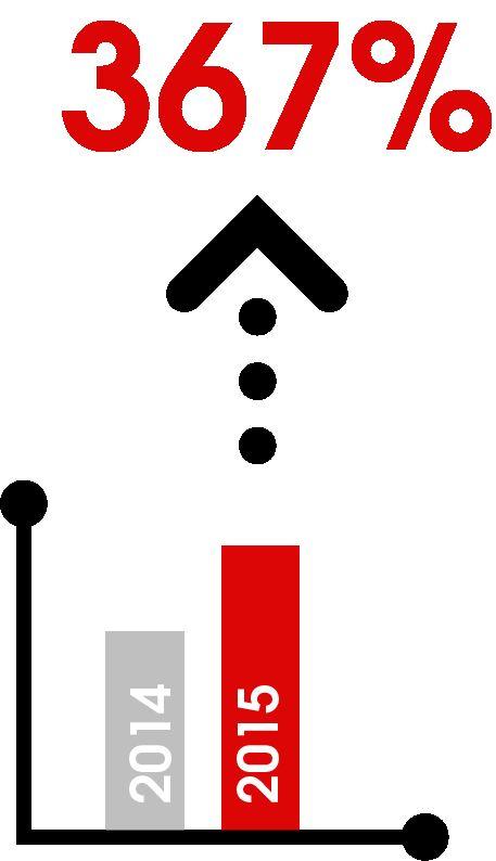 Leroy Merlin jest także niekwestionowanym liderem pod względem widoczności SEO serwisu w organicznych wynikach wyszukiwania, raportowanej przez narzędzie Searchmetrics. Witryna leroymerlin.