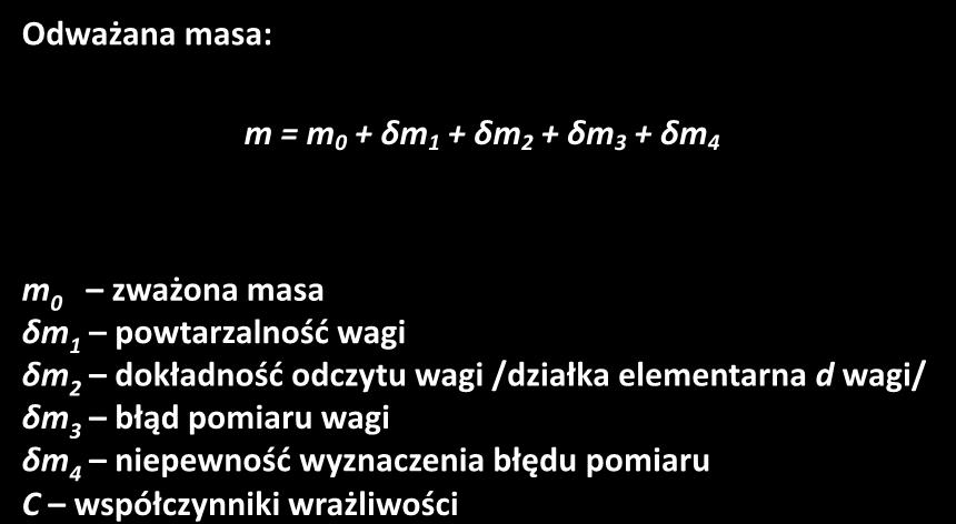 2. Dokładność pomiaru, a dokładność odczytu przyrządu pomiarowego. I.