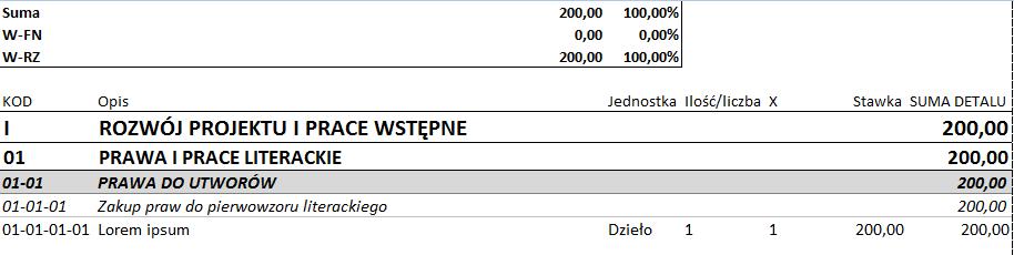 Przykładowy załącznik A: Po uzupełnieniu całego kosztorysu i jego odświeżeniu należy wrócić do arkusza Strona zbiorcza i uzupełnić kolumny Dotacja PISF oraz Wydane na terenie RP