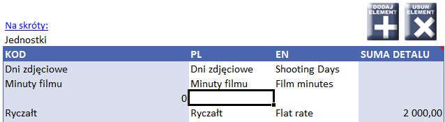 jednostki): Jeśli przy opisie komórki znajduje się znak czerwonego trójkąta, oznacza to, że w