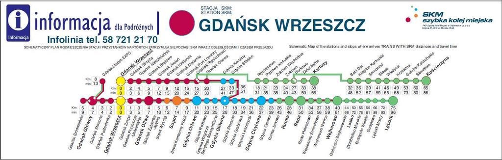 ATLAS ODLEGŁOŚCI