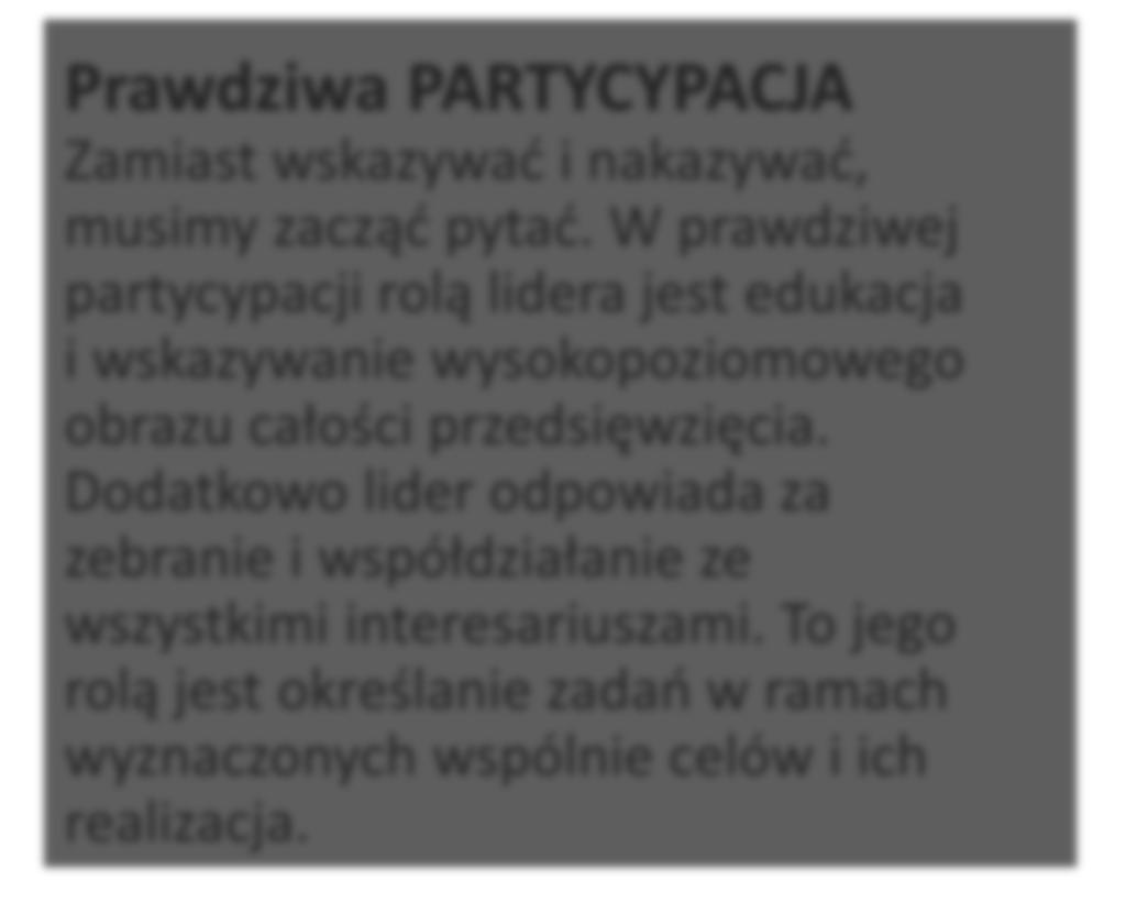 musimy zacząć pytać.