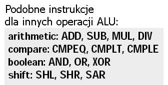 Model β RISC Model β RISC - instrukcje OPCODE (6 bit) kod