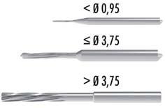 Rozwiertaki do centrów obróbczych NC, DIN 8093-2B średnica rosnąca co 0,0 mm bardzo nierówna podziałka Ø 0,6 0,94 mm podobny do DIN 8093-B Ø 0,95 3,75 z wierzchołkami centrującymi NC 00 0 50 d 2 ~