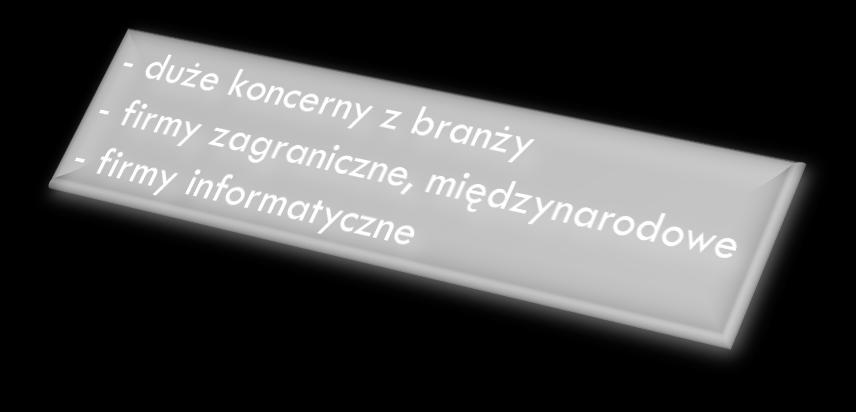 zaawansowane analizy, modułowa budowa aplikacje w chmurze obliczeniowej