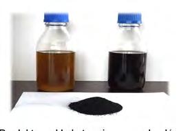 Oznakowanie substancji - Zagrożenie dla środowiska OCHRONA ŚRODOWISKA Opracowanie - Analiza stanu techniki BAT OCHRONA ŚRODOWISKA RECYKLING Zastosowanie nowych technologii odzysku i recyklingu
