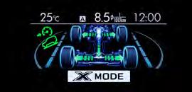 1 X-MODE* 1 oraz 2 Hill Descent Control* 1 X-MODE daje Ci większą kontrolę.