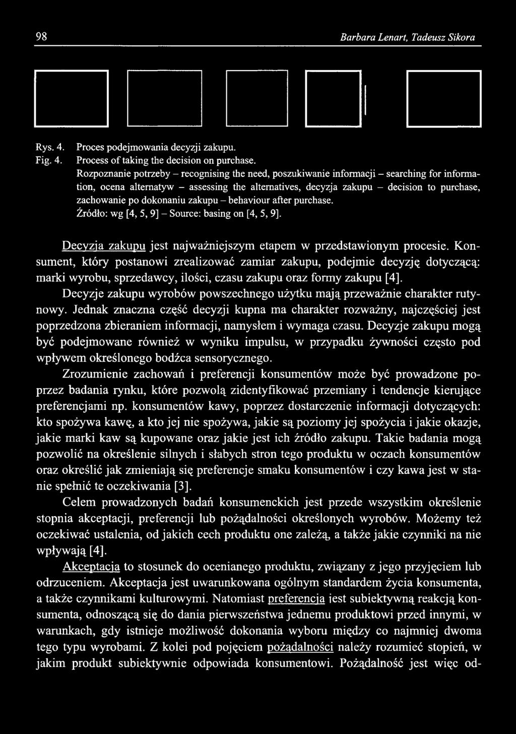 98 Barbara Lenart, Tadeusz Sikora Rys. 4. Fig. 4. Proces podejmowania decyzji zakupu. Process of taking the décision on purchase.