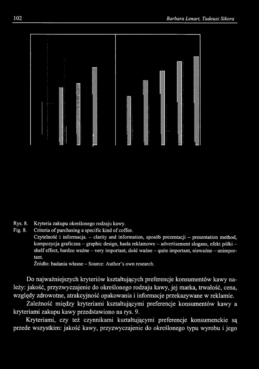 102 Barbara Lenart, Tadeusz Sikora Rys. 8. Fig. 8. Kryteria zakupu określonego rodzaju kawy. Criteria of purchasing a specific kind of coffee. Czytelność i informacja.