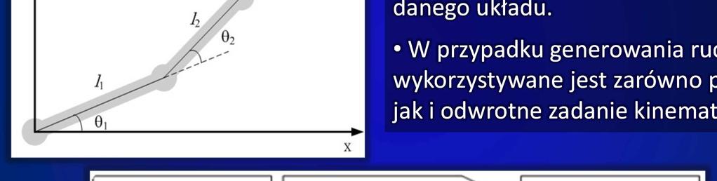 elementem pracy są zagadnienia związane z kinematyką