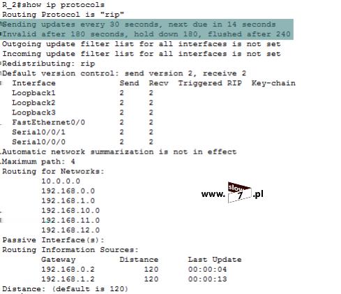 13 (Pobrane z slow7.pl) Odebranie aktualizacji z innego źródła o lepszej metryce skutkuje wyłączeniem timera i wprowadzeniem wpisu trasy do tablicy routingu.