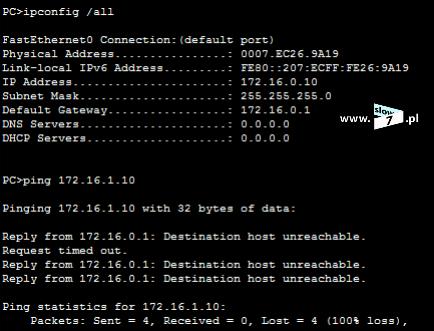 255.255.255. Debugowanie wyłączamy poleceniem: undebug ip rip bądź undebug all (wyłącza wszelkie debugowanie). Router R_1 został skonﬁgurowany przejdźmy do routera R_2.