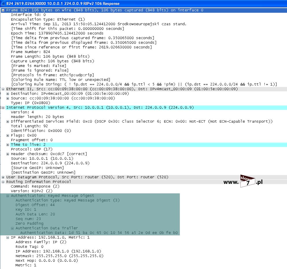 43 (Pobrane z slow7.pl) Innym mechanizmem chroniącym router przed dodawaniem niewłaściwych wpisów do tablicy routingu jest skorzystanie z tzw.