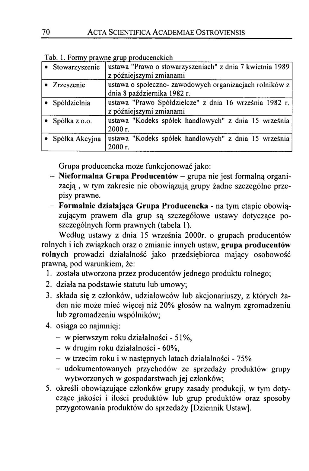 70 Acta Scientifica Academiae Ostroyiensis Tab. 1.