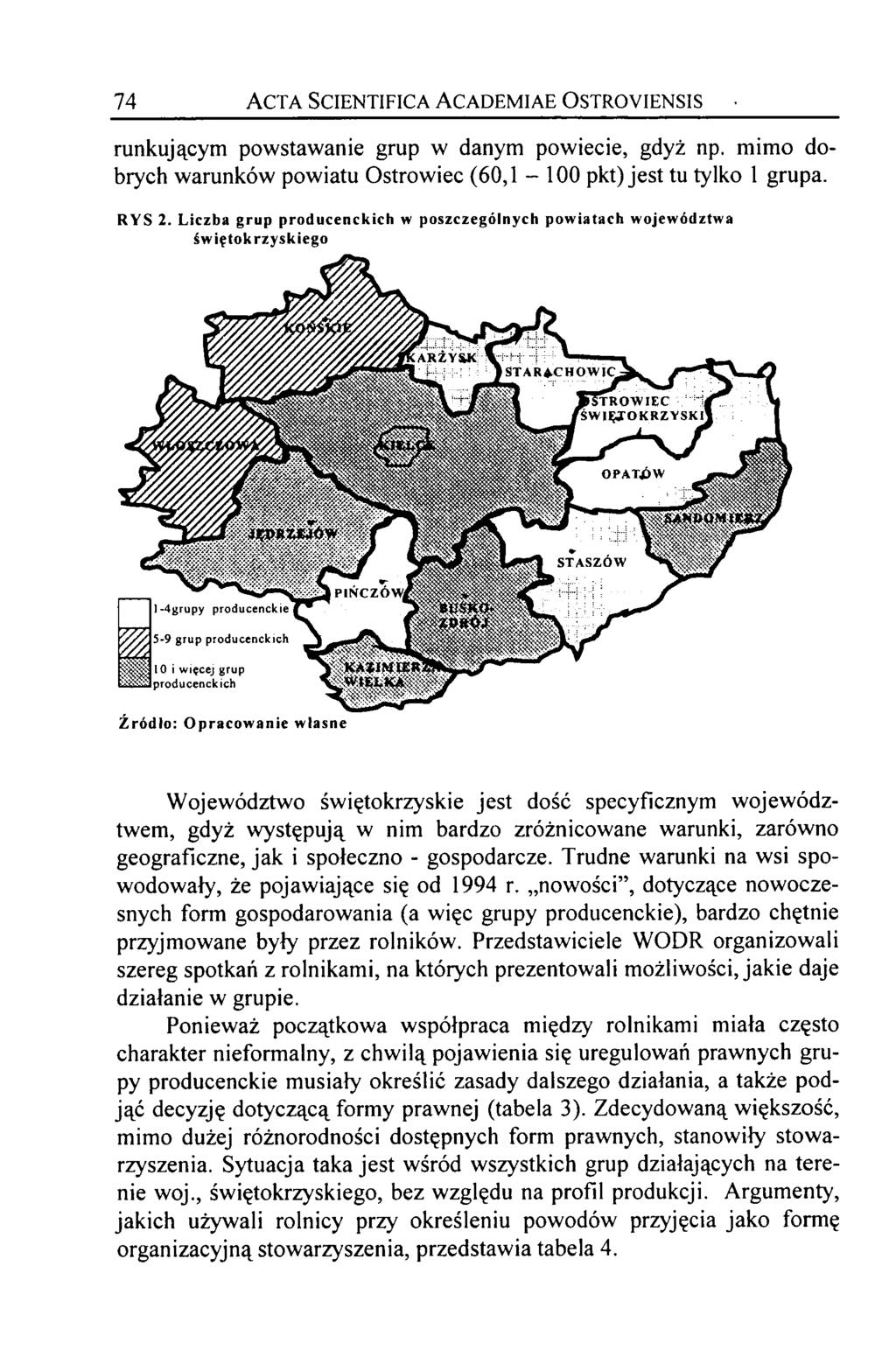 74 Acta Scientifica Academiae Ostroyiensis runkującym powstawanie grup w danym powiecie, gdyż np. mimo dobrych warunków powiatu Ostrowiec (60,1-100 pkt) jest tu tylko 1 grupa. R Y S 2.