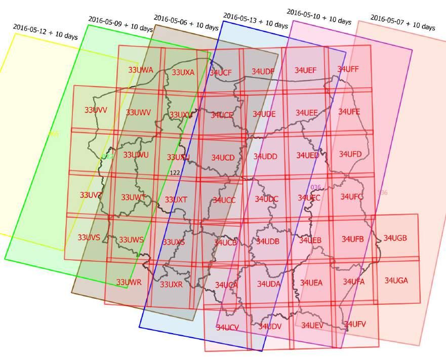 Satelity Programu COPERNICUS Sentinel1;