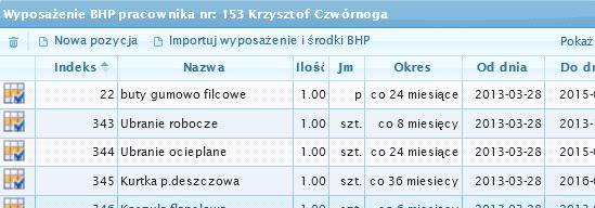 3. Proces definiowania rejestru pracowników.