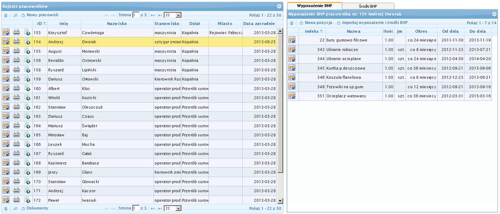 Rejestr pracowników. Rejestr pracowników z przydziałem stanowisk, środków i materiałów BHP.