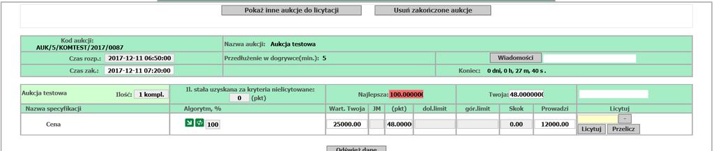 wprowadzone pojawia się ekran podobny do poniższego. Jeżeli hasło do licytacji zostało prawidłowo wprowadzone pojawia się ekran podobny do poniższych: a.