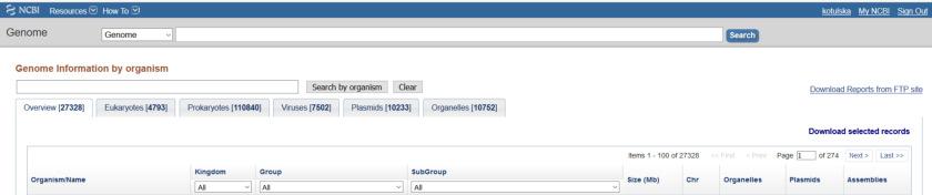 1000 Genomes Project Chimpanzee Genome Project ENCODE