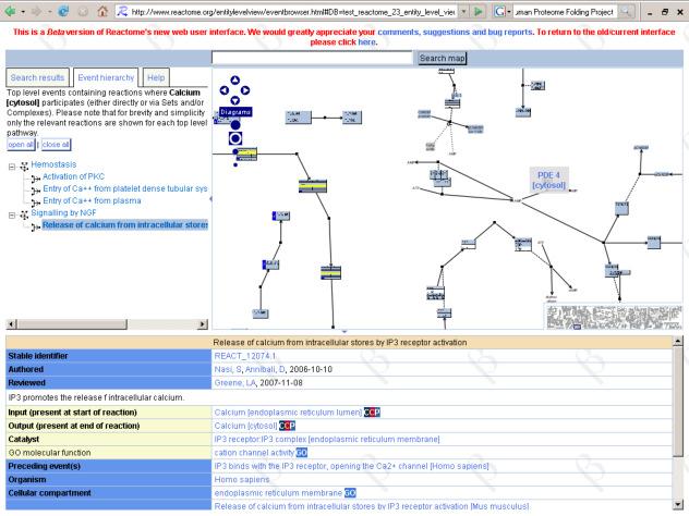 html Biologia Systemów (Systems Biology) http://www.rcsb.org/pdb/explore.do?